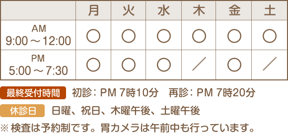 診療時間