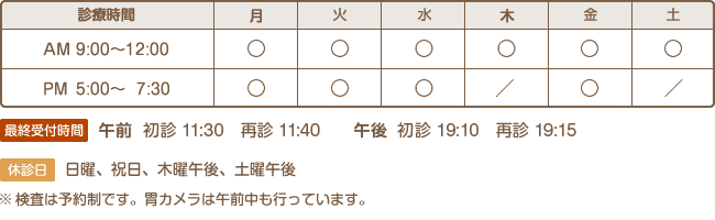 診療時間